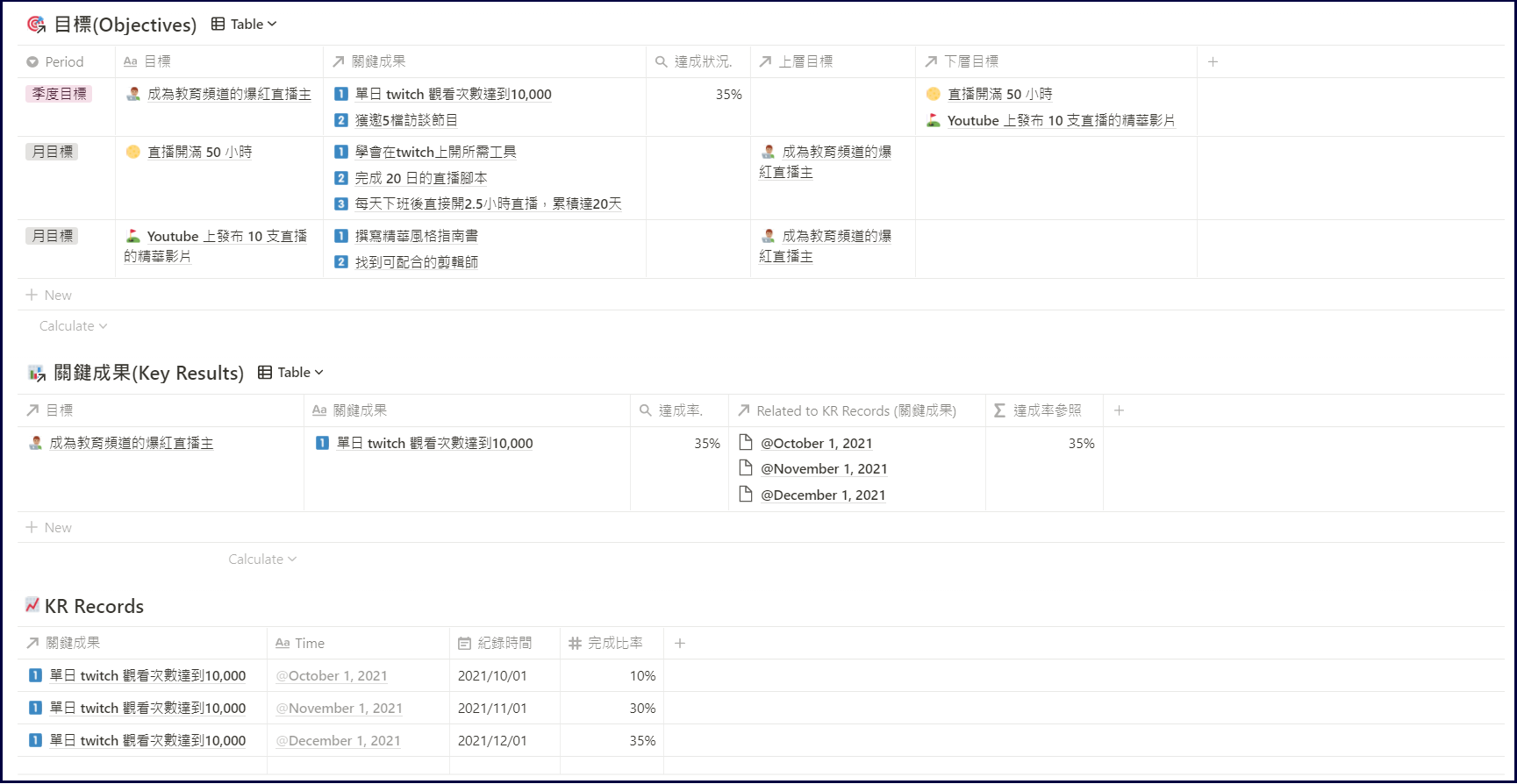 NOTION OKR 範例