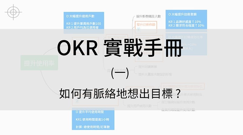 有脈絡地展開目標