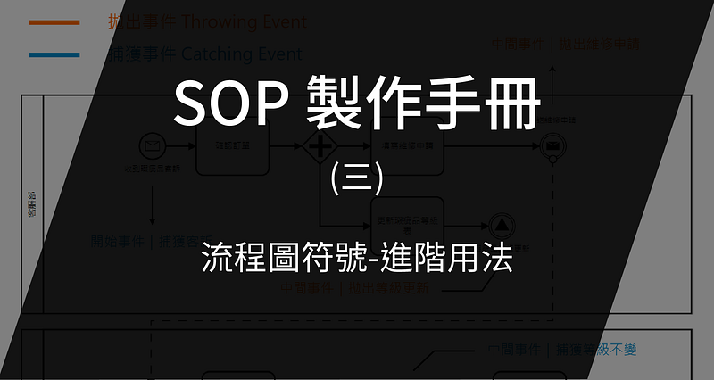 進階流程圖