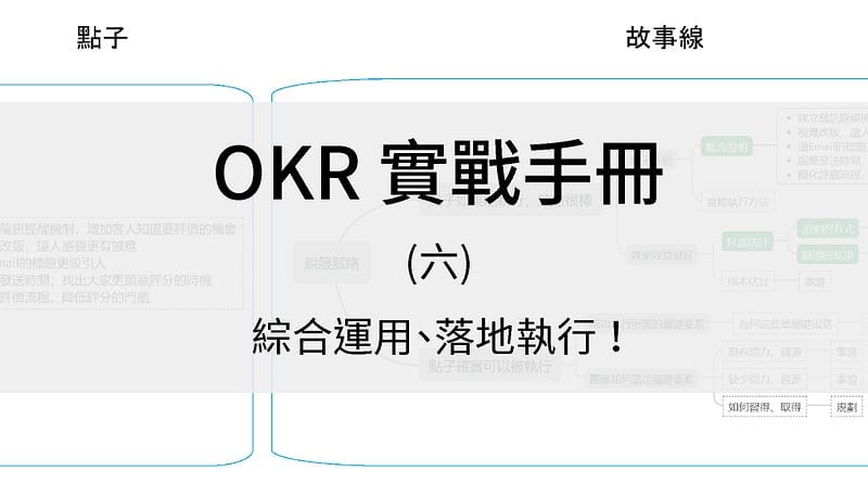 綜合運用、落地執行