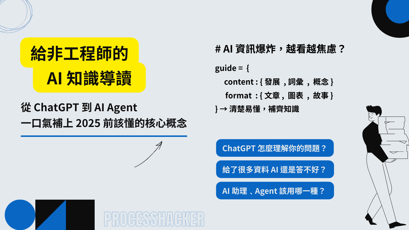 AI 知識導讀