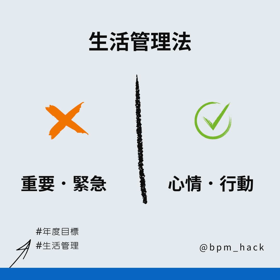 以心情為核心的生活管理法：讓節奏與成效更平衡