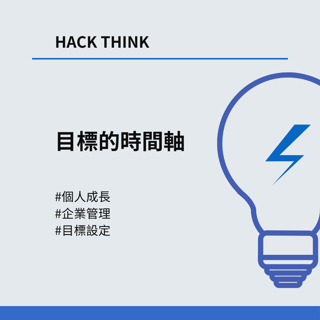 你訂的目標，是期待還是預測？