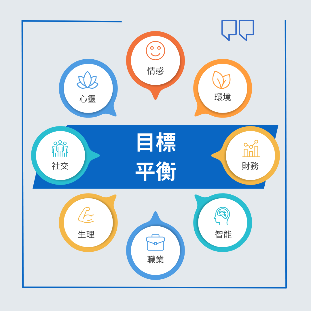 讓人生平衡的目標
